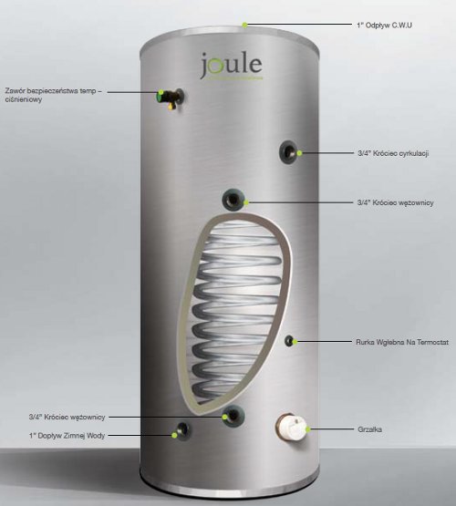 Przekrój zbiornika 1 w JOULE Cyclone